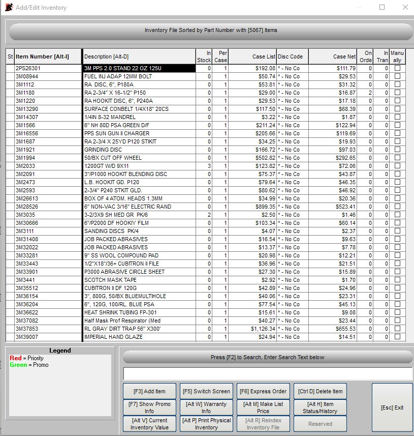 Inventory Control
